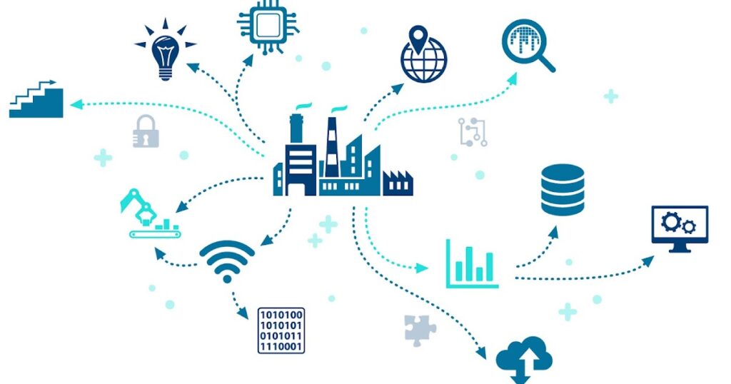 Understanding the Basics of the Internet of Things